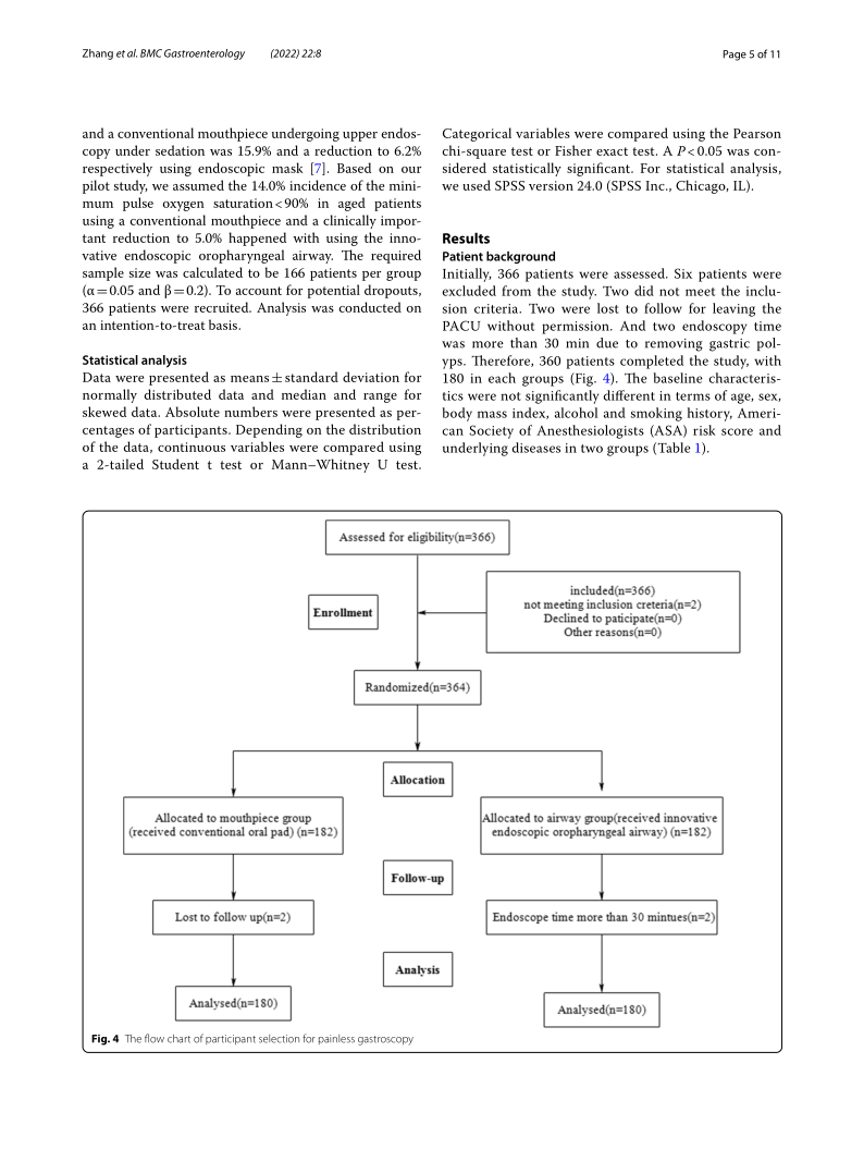 1641964814973551.png Comparison of the innovative endoscopic_5.png